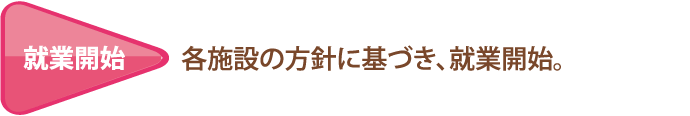 就業開始:各施設の方針に基づき、就業開始。